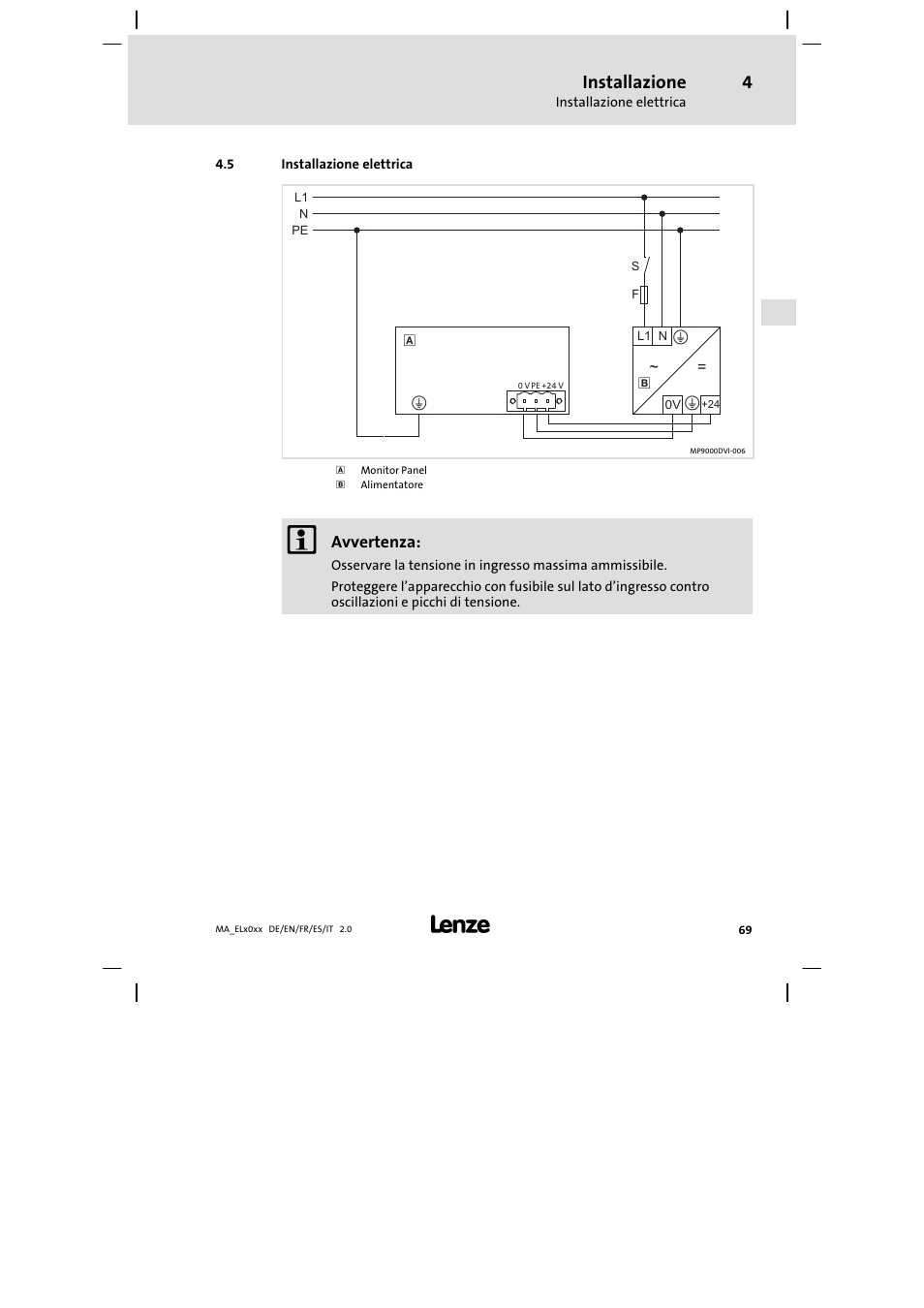 Installazione elettrica, Installazione | Lenze MP 9000 DVI Mounting Instructions User Manual | Page 69 / 88