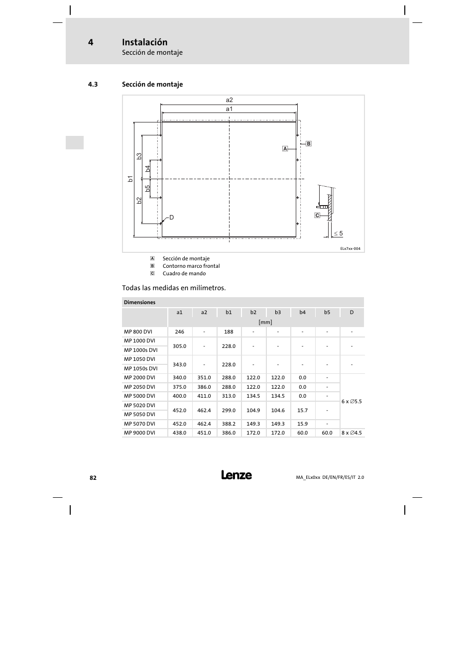 Sección de montaje, Instalación | Lenze MP 9000 DVI Mounting Instructions User Manual | Page 82 / 88