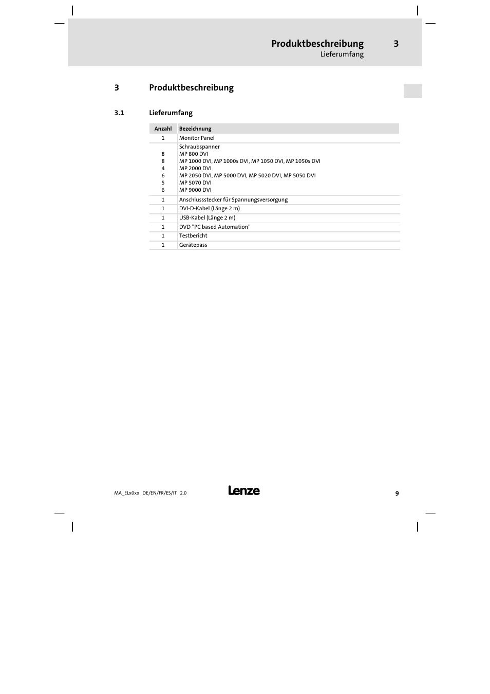 Produktbeschreibung, Lieferumfang, 3produktbeschreibung | Lenze MP 9000 DVI Mounting Instructions User Manual | Page 9 / 88
