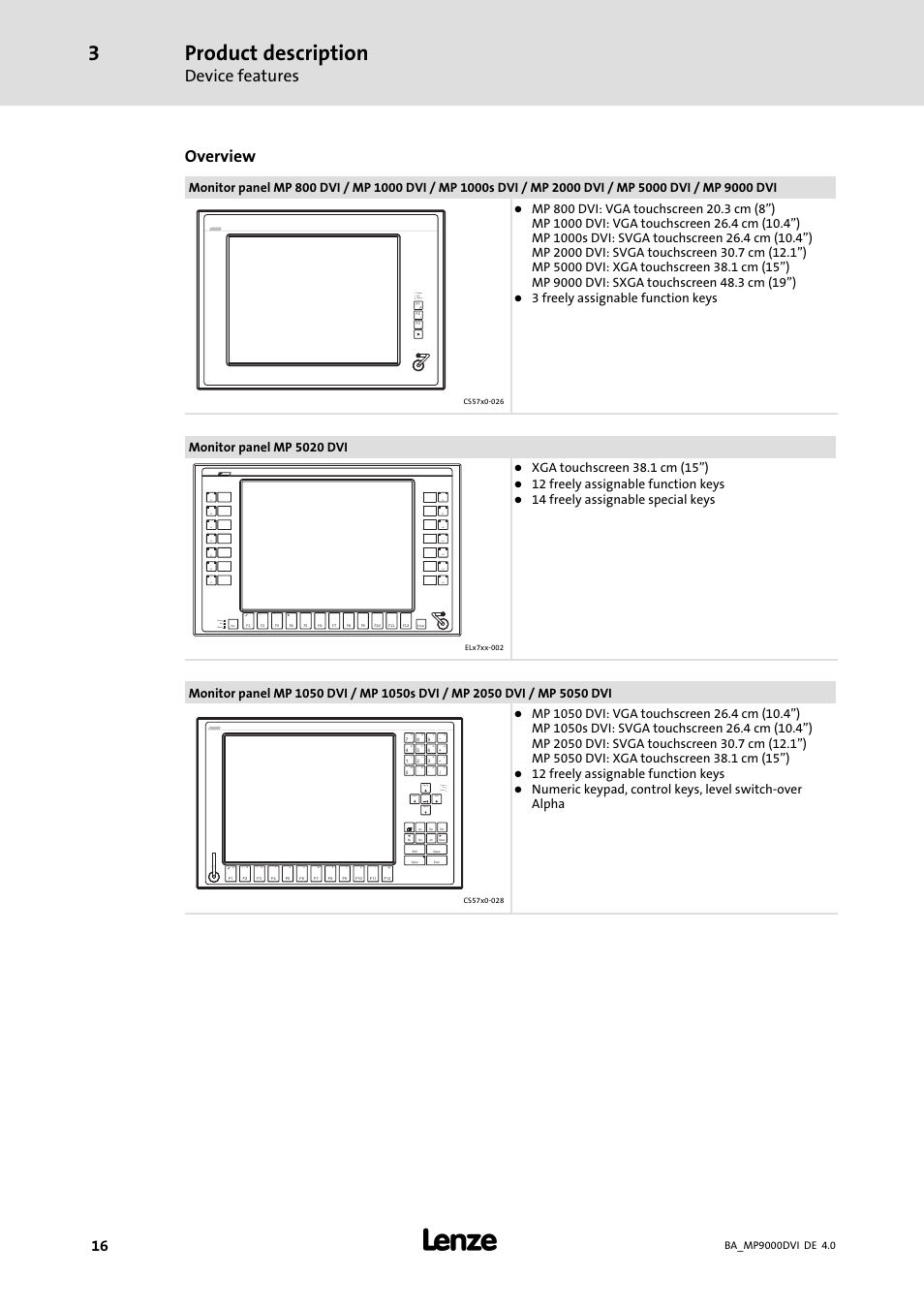 Product description, Device features, Overview | Fail power, Status, Status power fail, Home, Pg dn, Pg up end status power fail, 3 freely assignable function keys | Lenze MP 9000 DVI Operating Instructions User Manual | Page 16 / 43