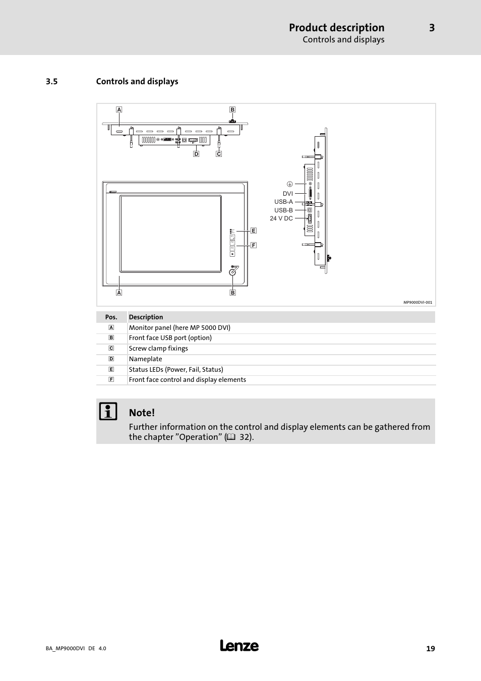 Controls and displays, Product description, 5 controls and displays | Lenze MP 9000 DVI Operating Instructions User Manual | Page 19 / 43