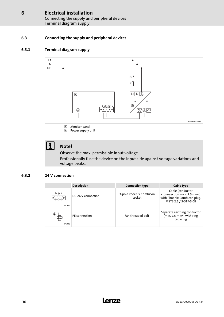Connecting the supply and peripheral devices, Terminal diagram supply, 24 v connection | Electrical installation | Lenze MP 9000 DVI Operating Instructions User Manual | Page 30 / 43