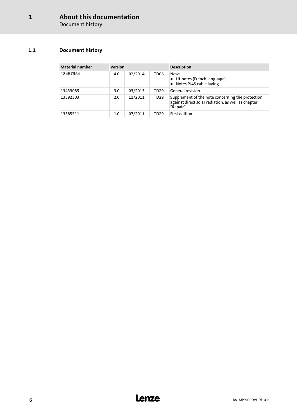 Document history, About this documentation | Lenze MP 9000 DVI Operating Instructions User Manual | Page 6 / 43