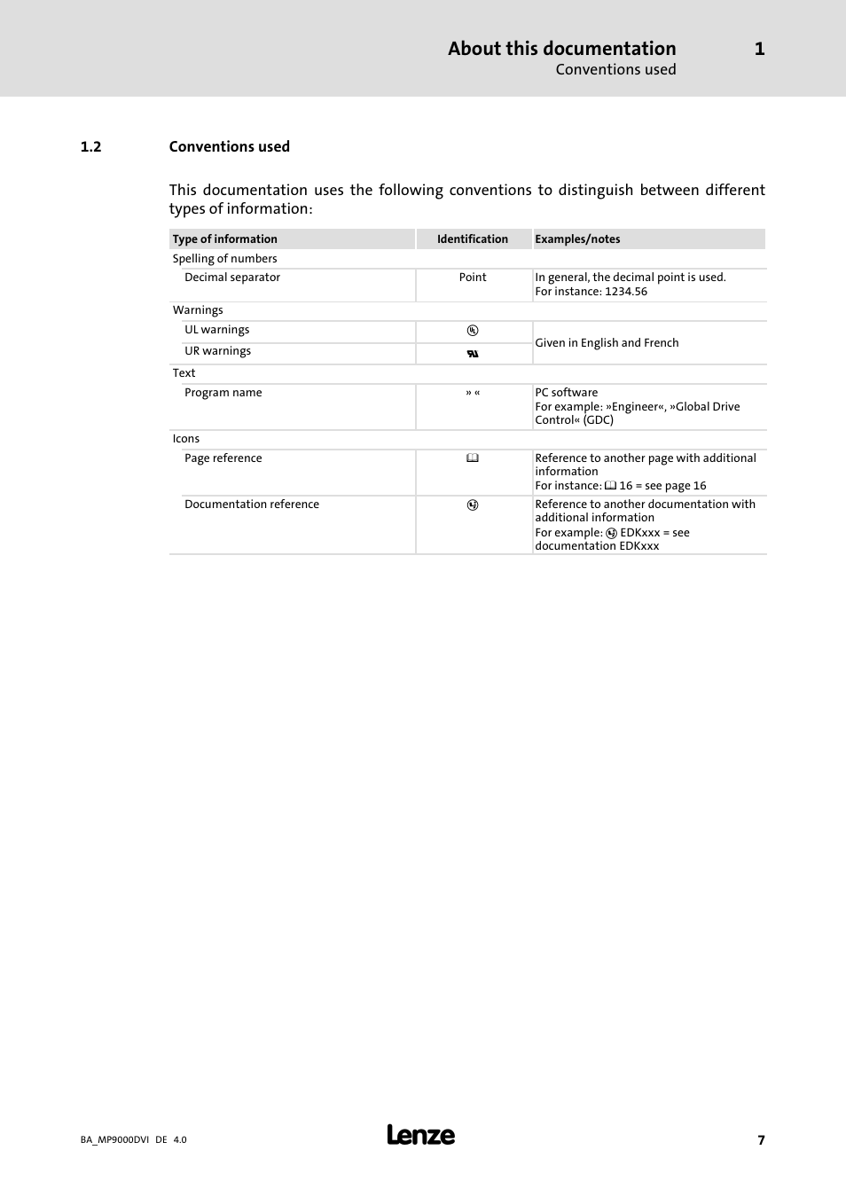 Conventions used, About this documentation | Lenze MP 9000 DVI Operating Instructions User Manual | Page 7 / 43