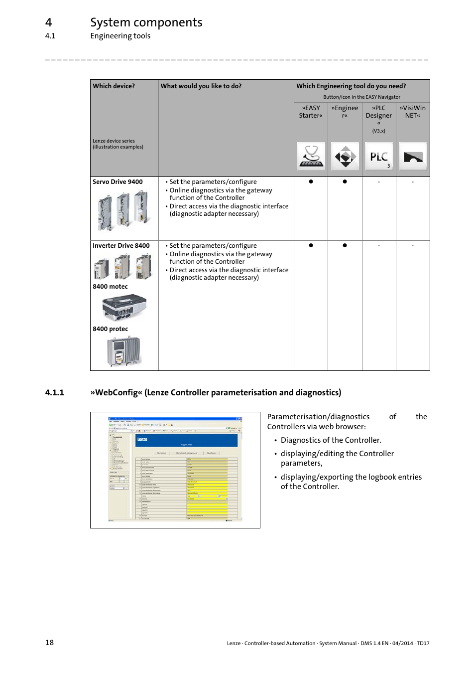 4system components | Lenze Controller-based Automation User Manual | Page 18 / 68