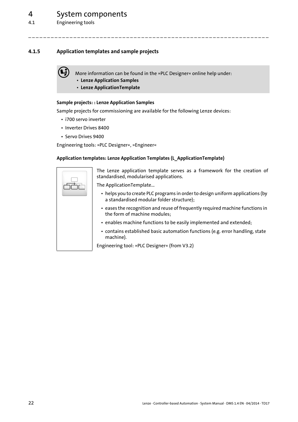 5 application templates and sample projects, Application templates and sample projects, 4system components | Lenze Controller-based Automation User Manual | Page 22 / 68