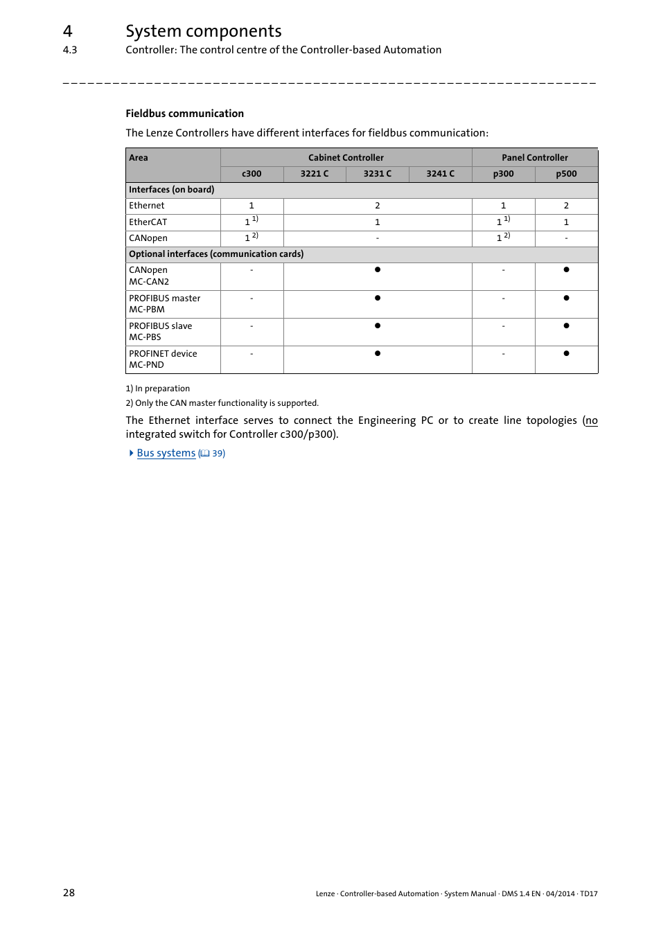 4system components | Lenze Controller-based Automation User Manual | Page 28 / 68