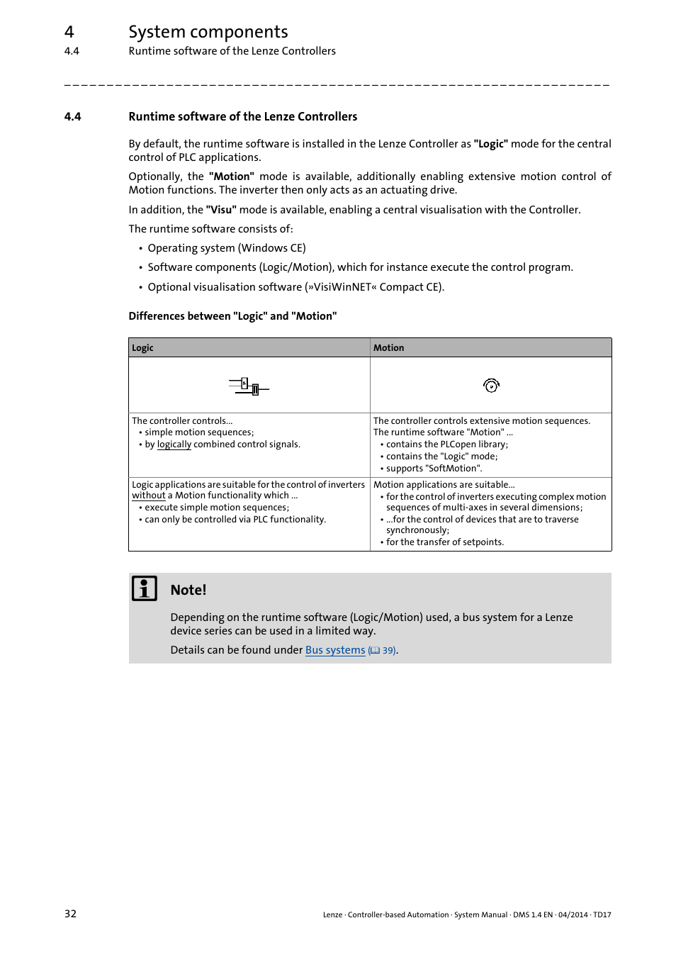 4 runtime software of the lenze controllers, Runtime software of the lenze controllers, Provid | 4system components | Lenze Controller-based Automation User Manual | Page 32 / 68