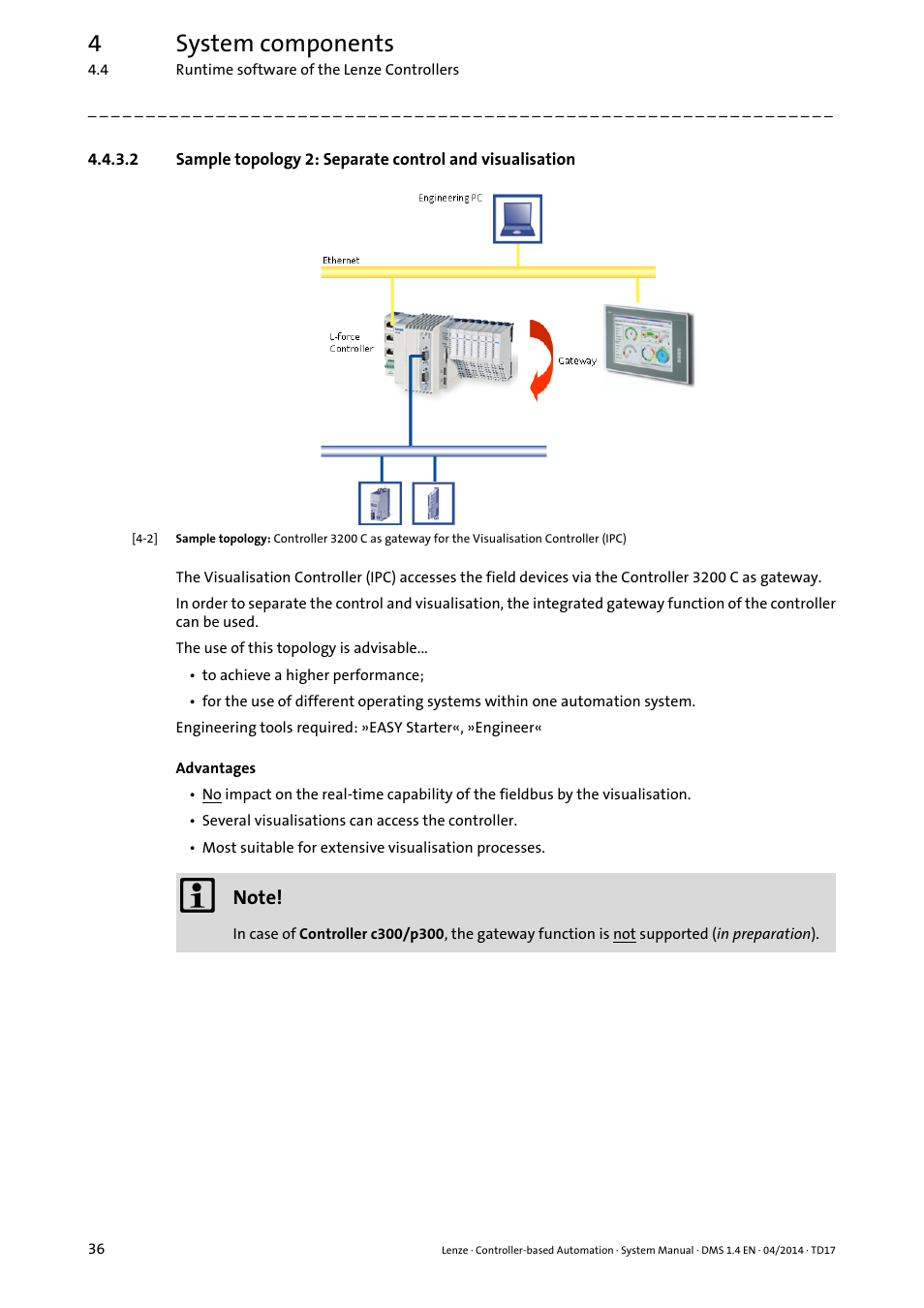 4system components | Lenze Controller-based Automation User Manual | Page 36 / 68
