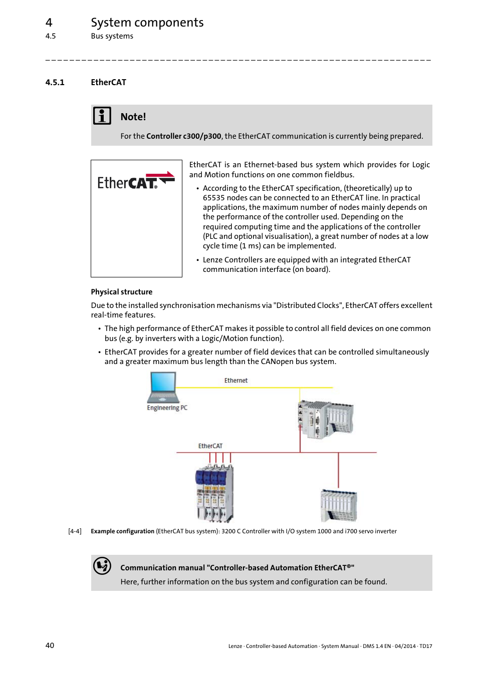 1 ethercat, Ethercat, Ethercat ( 40) | 4system components | Lenze Controller-based Automation User Manual | Page 40 / 68