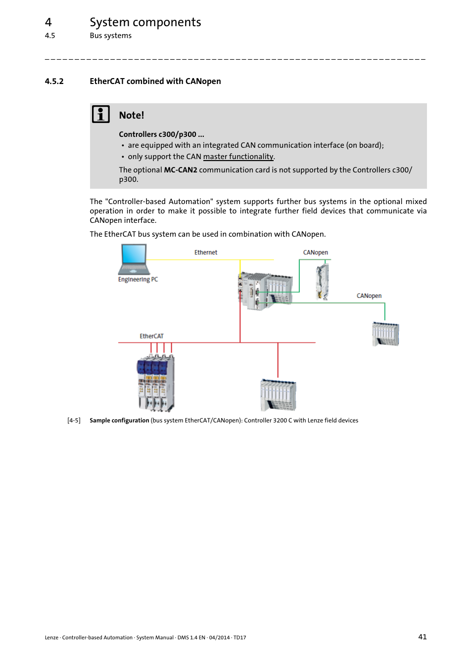 2 ethercat combined with canopen, Ethercat combined with canopen, Ethercat combined with | Canopen ( 41), 4system components | Lenze Controller-based Automation User Manual | Page 41 / 68
