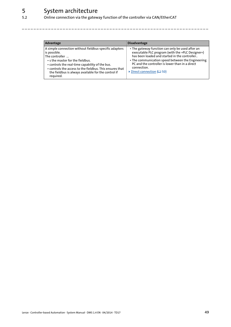 5system architecture | Lenze Controller-based Automation User Manual | Page 49 / 68