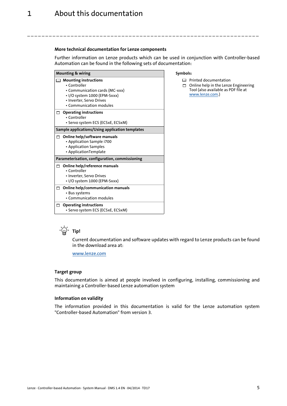 1about this documentation | Lenze Controller-based Automation User Manual | Page 5 / 68