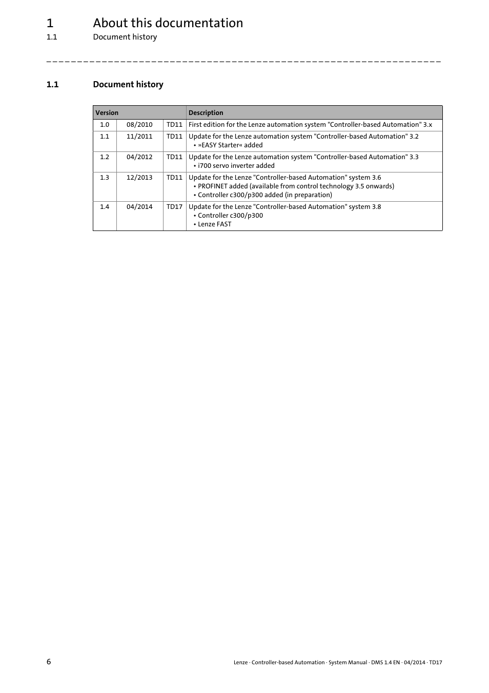 1 document history, Document history, 1about this documentation | Lenze Controller-based Automation User Manual | Page 6 / 68