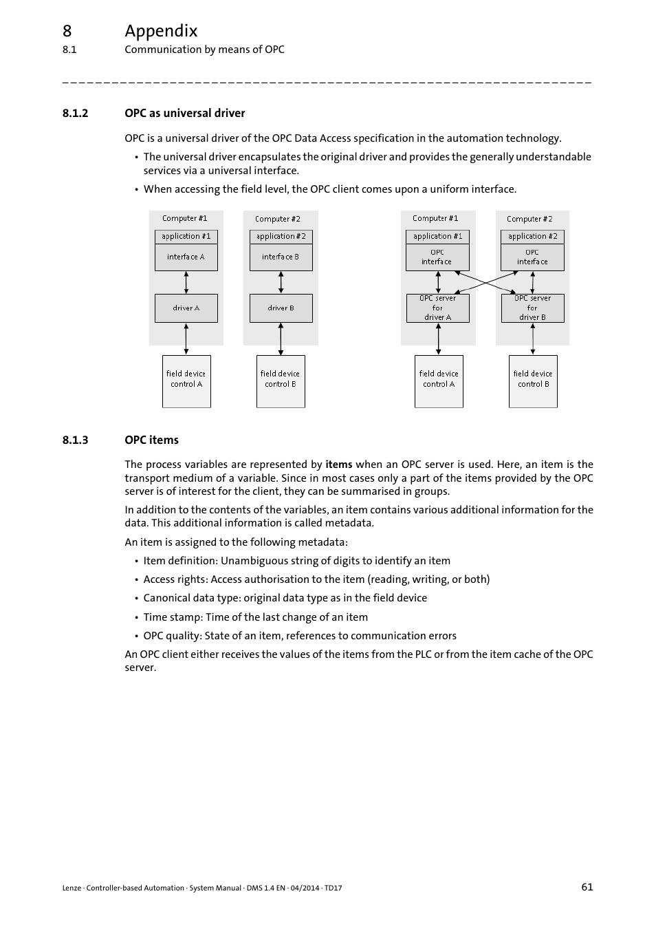2 opc as universal driver, 3 opc items, Opc as universal driver | Opc items, 8appendix | Lenze Controller-based Automation User Manual | Page 61 / 68
