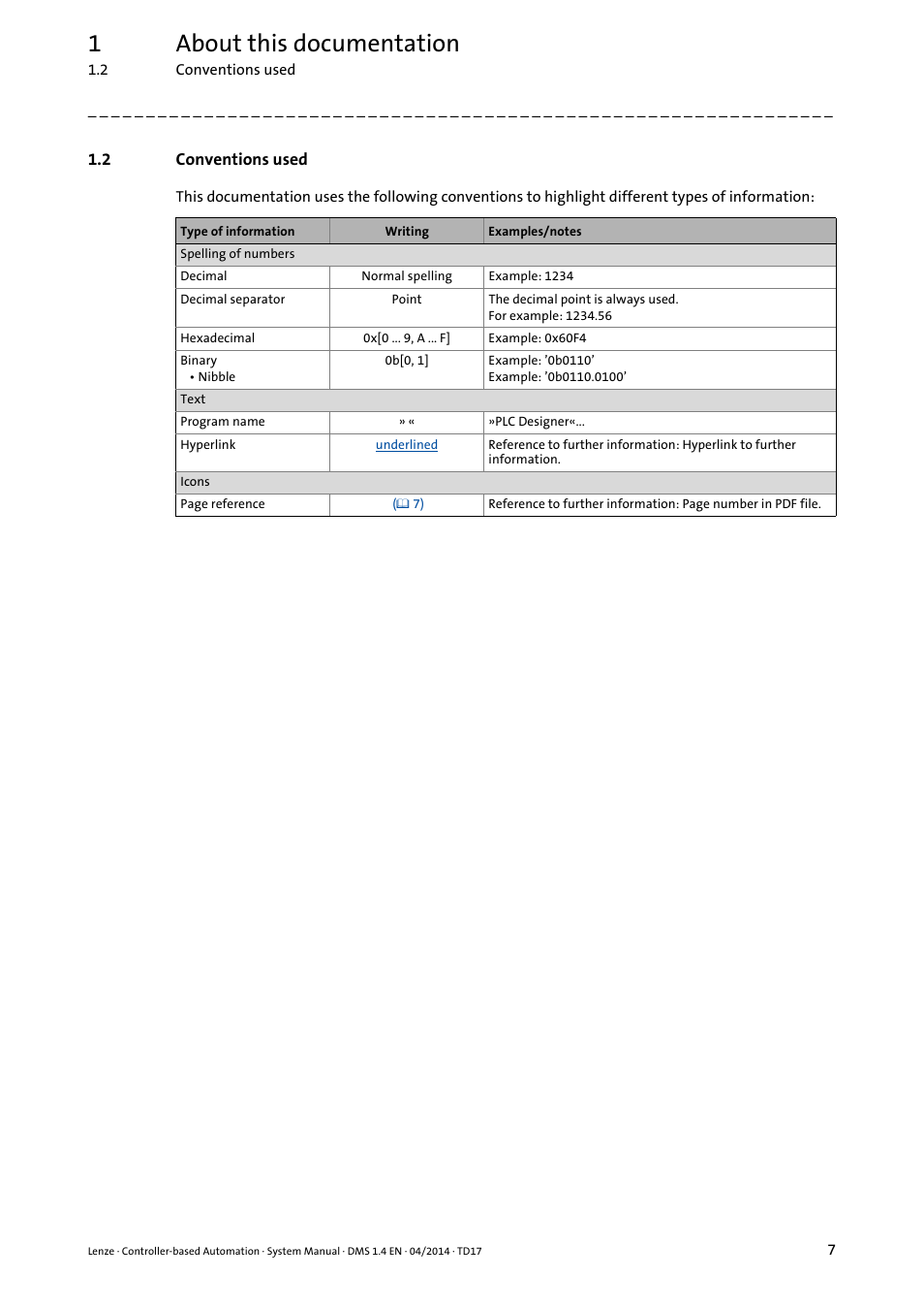 2 conventions used, Conventions used, 1about this documentation | Lenze Controller-based Automation User Manual | Page 7 / 68