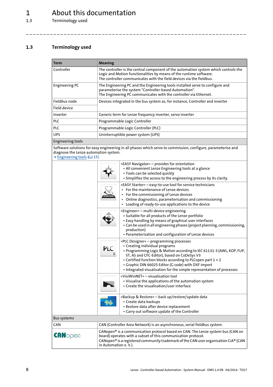 3 terminology used, Terminology used, 1about this documentation | Lenze Controller-based Automation User Manual | Page 8 / 68