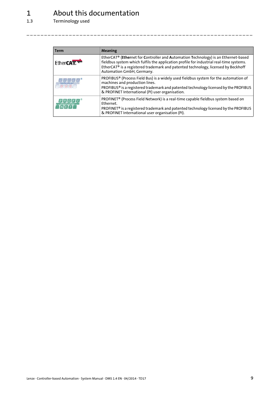 1about this documentation | Lenze Controller-based Automation User Manual | Page 9 / 68