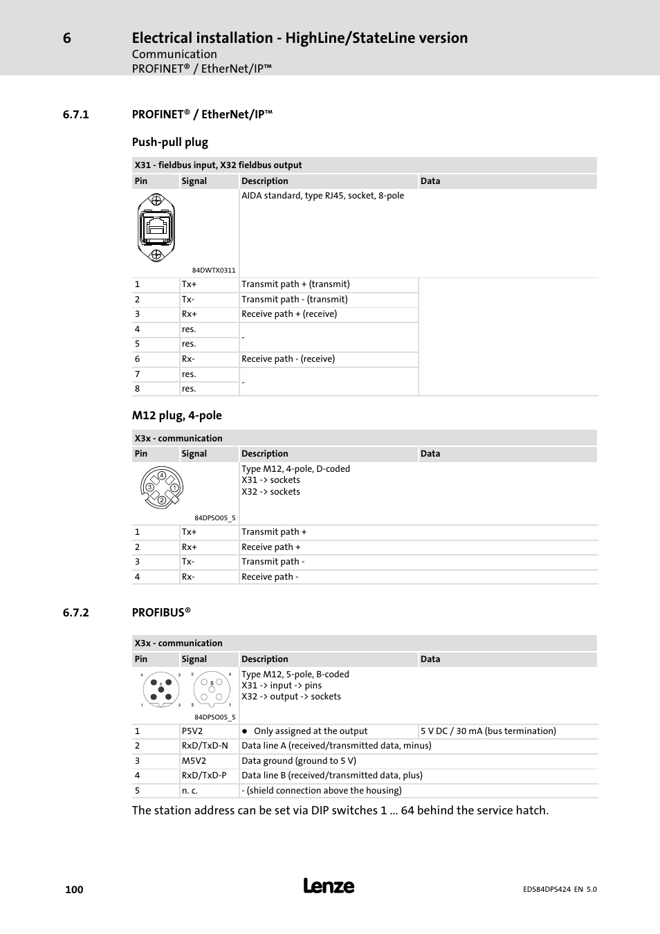Profinet® / ethernet/ip, Profibus | Lenze 8400 protec Manual User Manual | Page 100 / 198