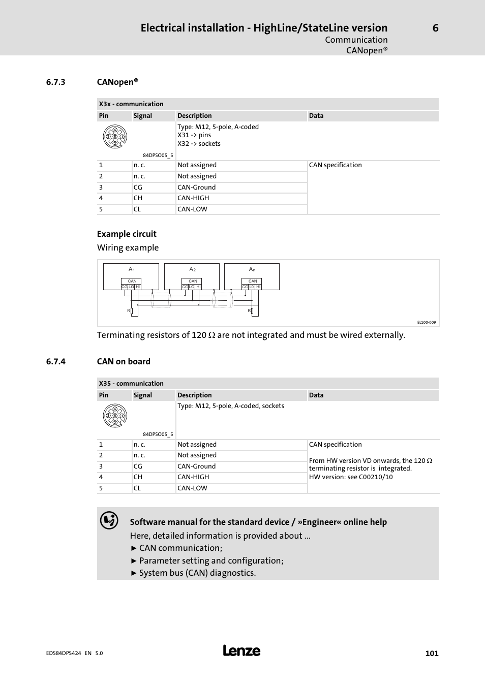 Canopen, Can on board, Communication canopen | 3 canopen, Example circuit wiring example, Can communication, Parameter setting and configuration, System bus (can) diagnostics | Lenze 8400 protec Manual User Manual | Page 101 / 198