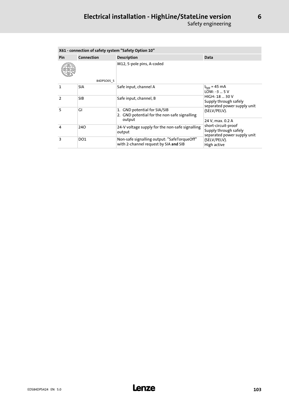 Lenze 8400 protec Manual User Manual | Page 103 / 198