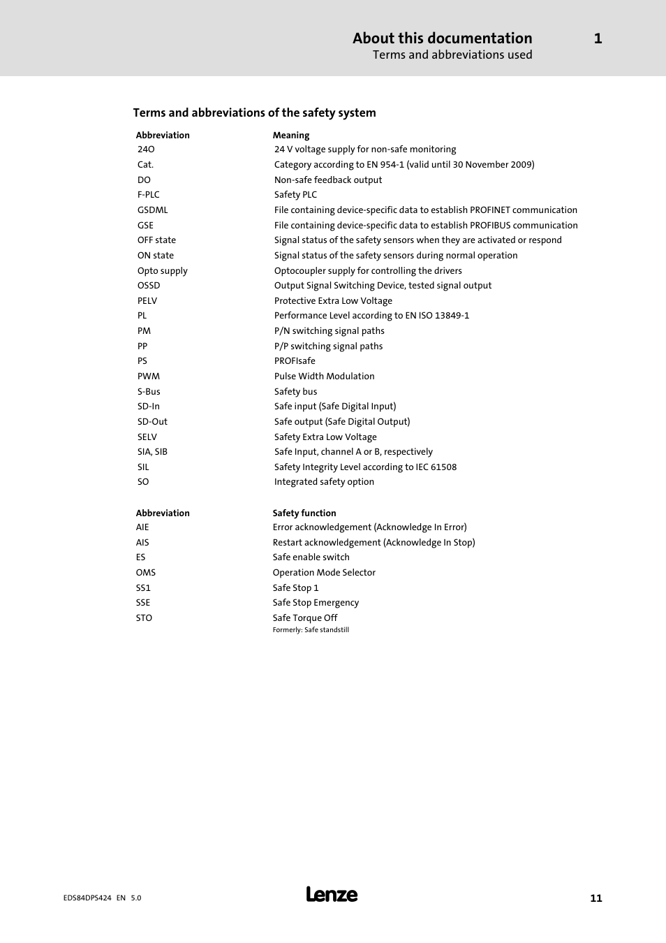 About this documentation | Lenze 8400 protec Manual User Manual | Page 11 / 198