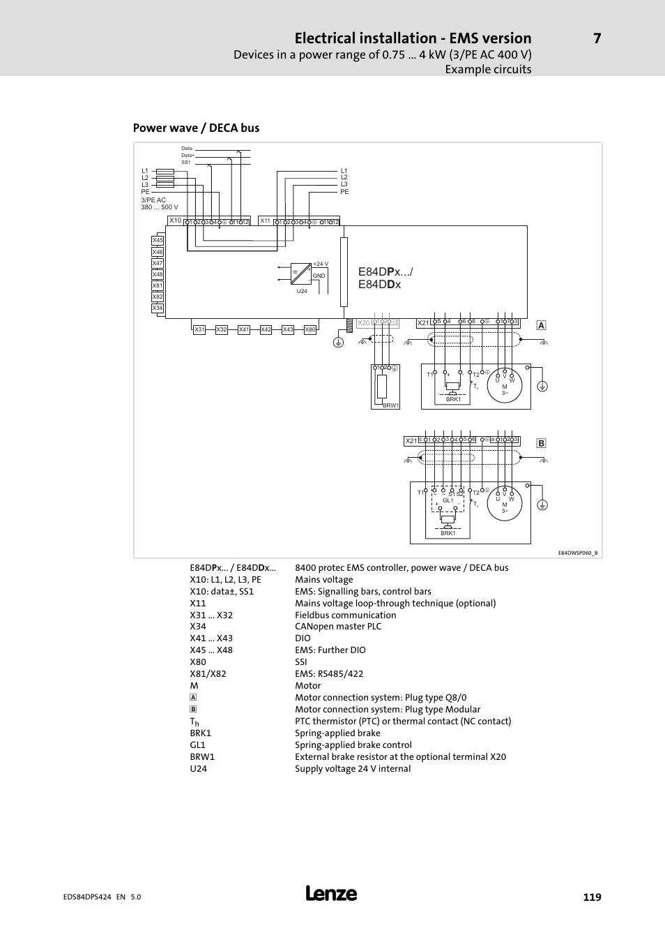 Electrical installation − ems version, Power wave / deca bus, E84dx | E84d x.../ e84d x p d | Lenze 8400 protec Manual User Manual | Page 119 / 198
