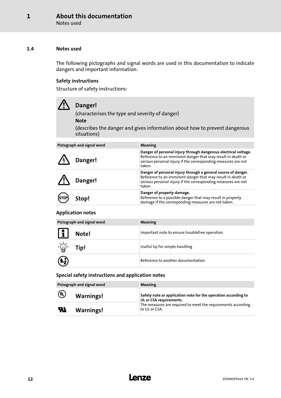 Notes used | Lenze 8400 protec Manual User Manual | Page 12 / 198