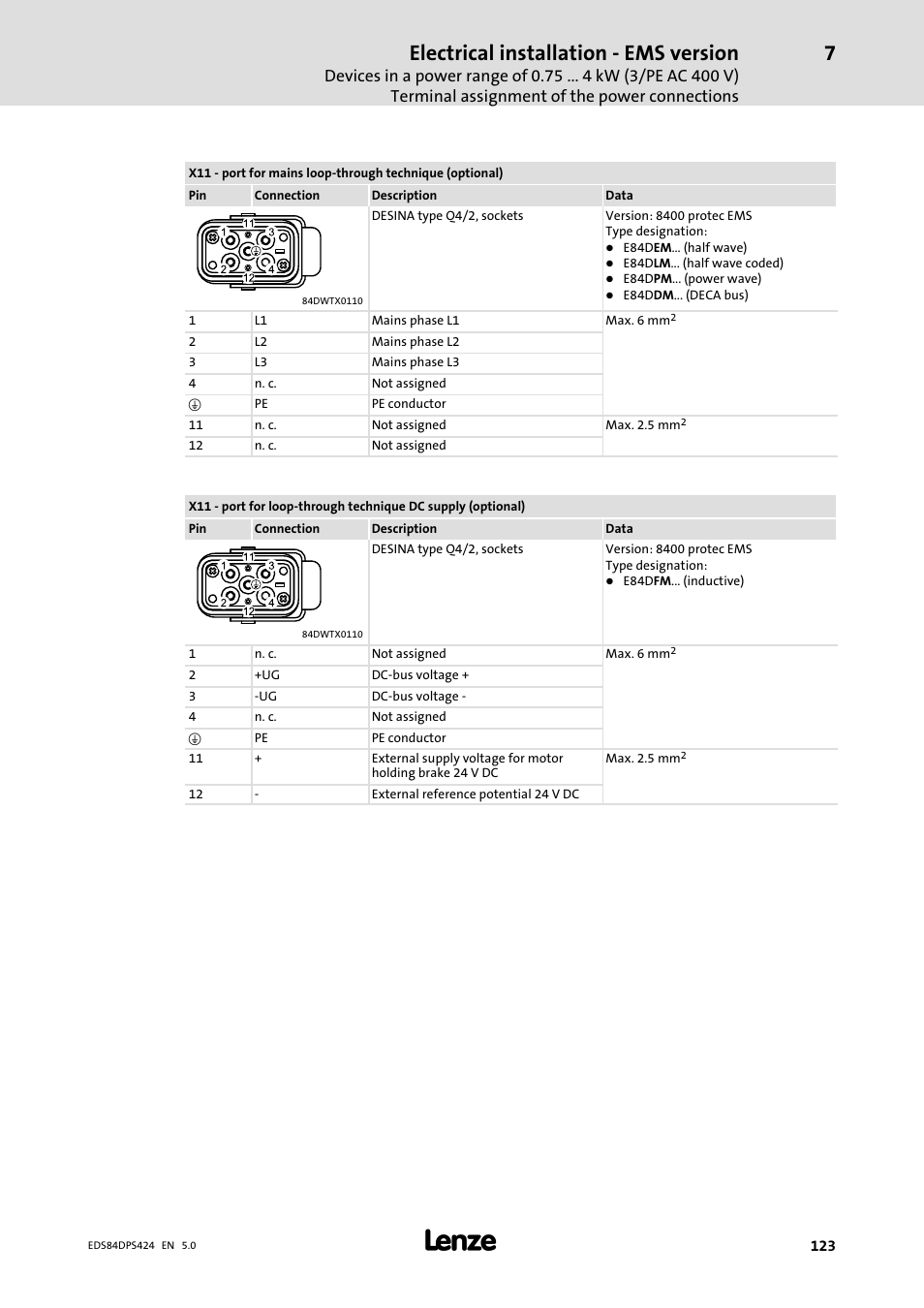 Electrical installation − ems version | Lenze 8400 protec Manual User Manual | Page 123 / 198