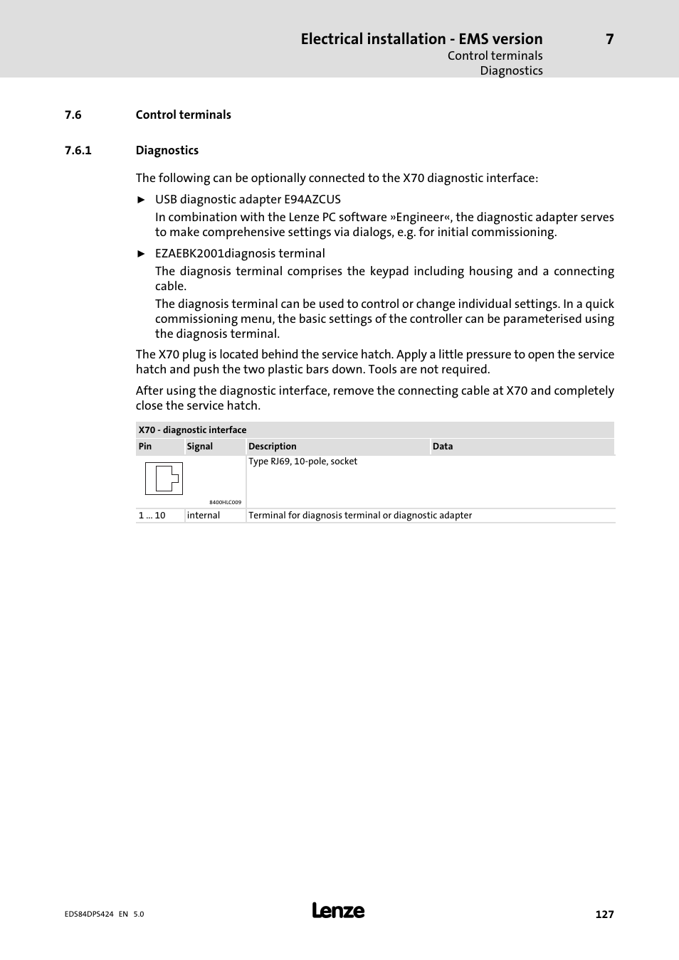 Control terminals, Diagnostics, Electrical installation − ems version | Lenze 8400 protec Manual User Manual | Page 127 / 198