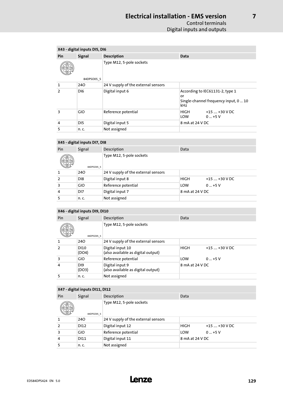 Electrical installation − ems version, Control terminals digital inputs and outputs | Lenze 8400 protec Manual User Manual | Page 129 / 198