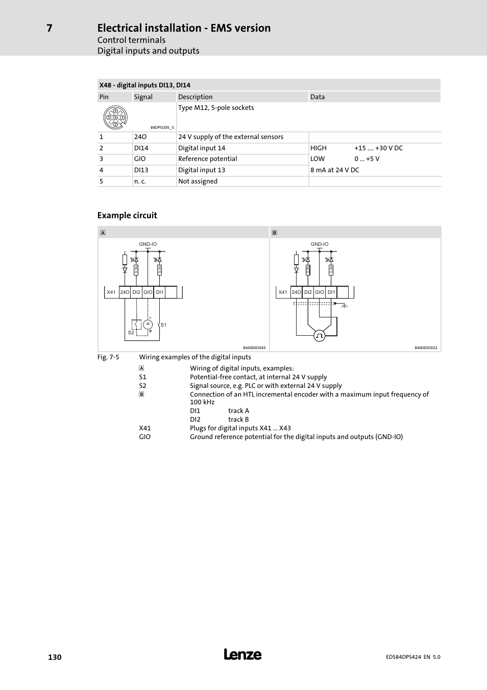 Electrical installation − ems version, Control terminals digital inputs and outputs, Example circuit | Lenze 8400 protec Manual User Manual | Page 130 / 198