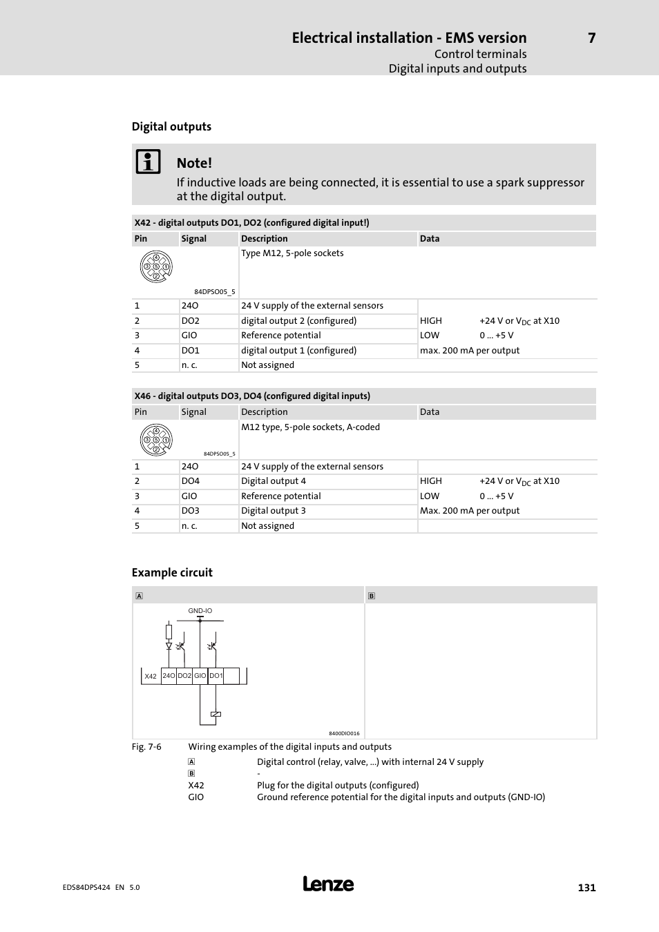 Electrical installation − ems version, Control terminals digital inputs and outputs, Digital outputs | Example circuit | Lenze 8400 protec Manual User Manual | Page 131 / 198