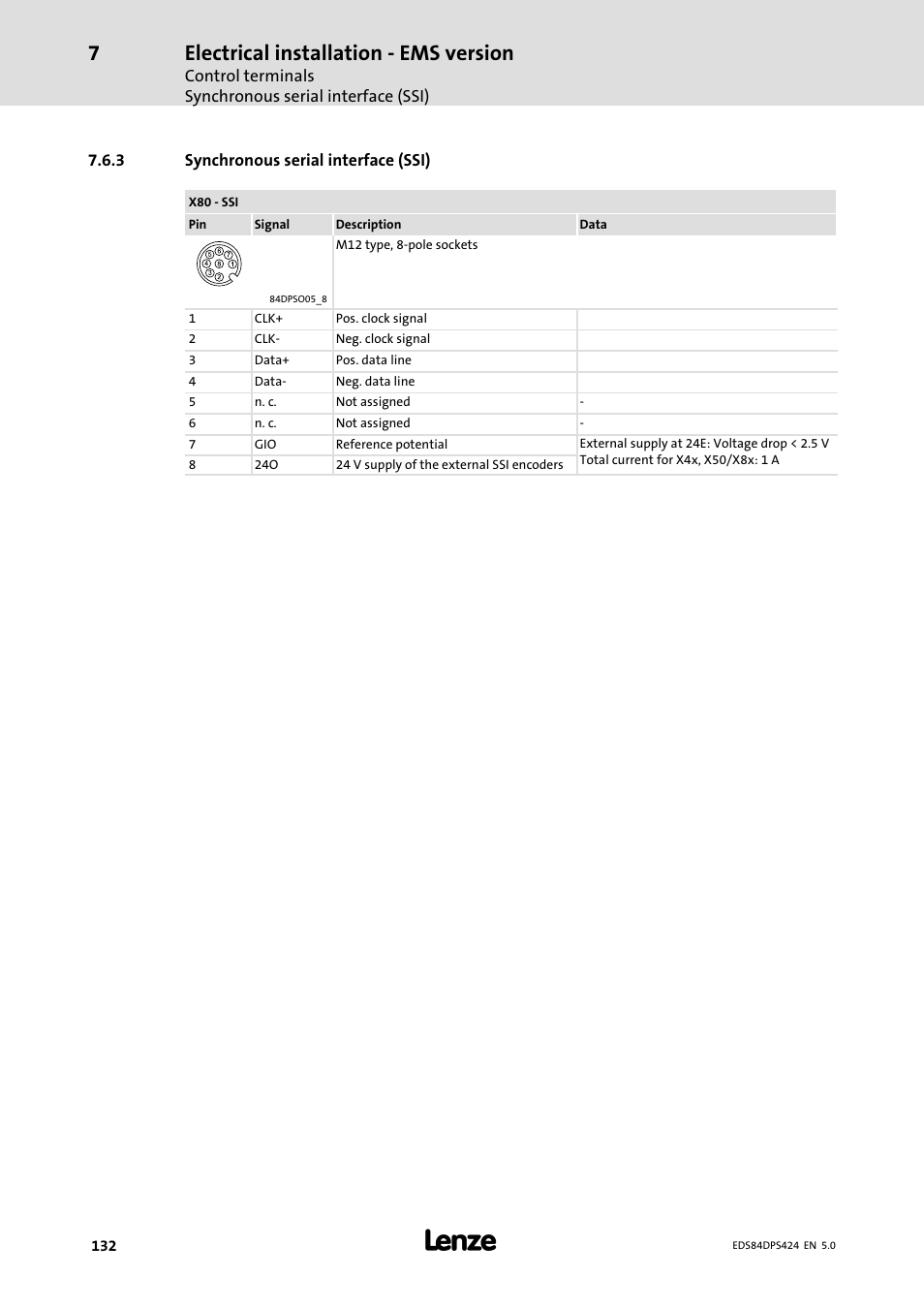 Synchronous serial interface (ssi), Electrical installation − ems version | Lenze 8400 protec Manual User Manual | Page 132 / 198