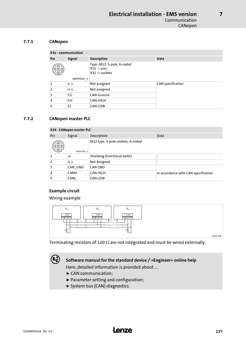Canopen, Canopen master plc, Electrical installation − ems version | Communication canopen, 1 canopen, 2 canopen master plc, Example circuit wiring example, Can communication, Parameter setting and configuration, System bus (can) diagnostics | Lenze 8400 protec Manual User Manual | Page 137 / 198