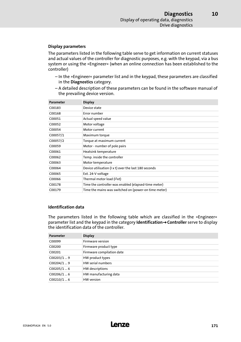 Diagnostics | Lenze 8400 protec Manual User Manual | Page 171 / 198