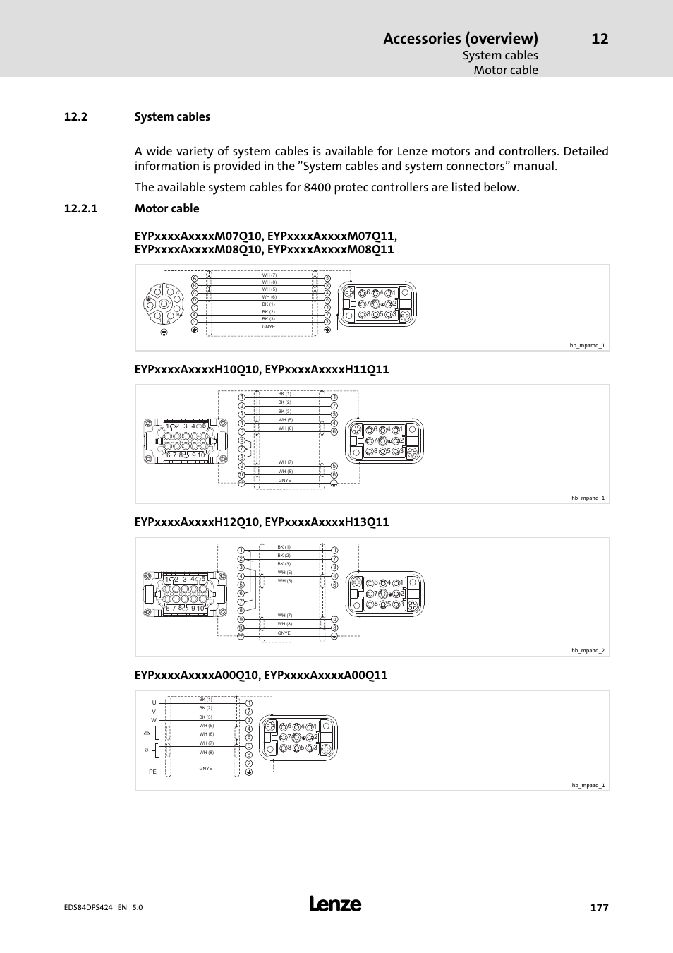 System cables, Motor cable, 2 system cables | Accessories (overview), System cables motor cable | Lenze 8400 protec Manual User Manual | Page 177 / 198