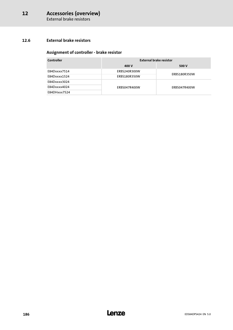 External brake resistors, 6 external brake resistors, Accessories (overview) | Lenze 8400 protec Manual User Manual | Page 186 / 198