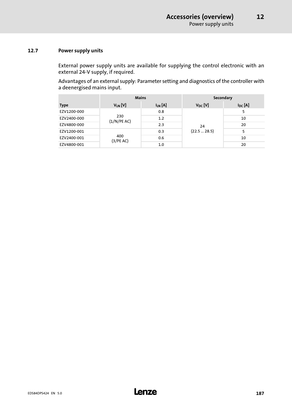Power supply units, 7 power supply units, Accessories (overview) | Lenze 8400 protec Manual User Manual | Page 187 / 198