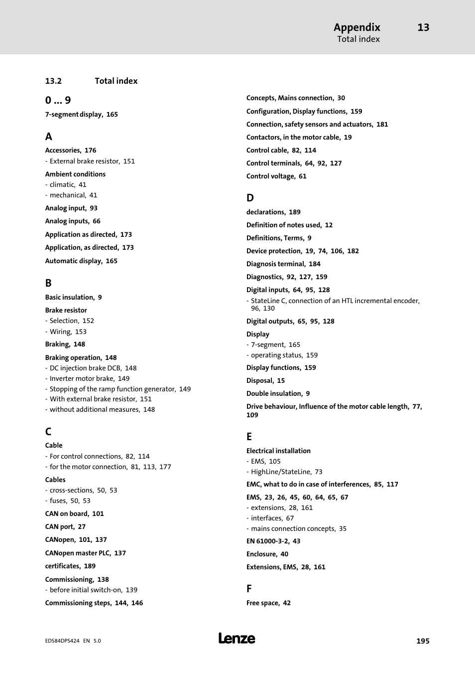 Total index, 2 total index, Appendix | Lenze 8400 protec Manual User Manual | Page 195 / 198
