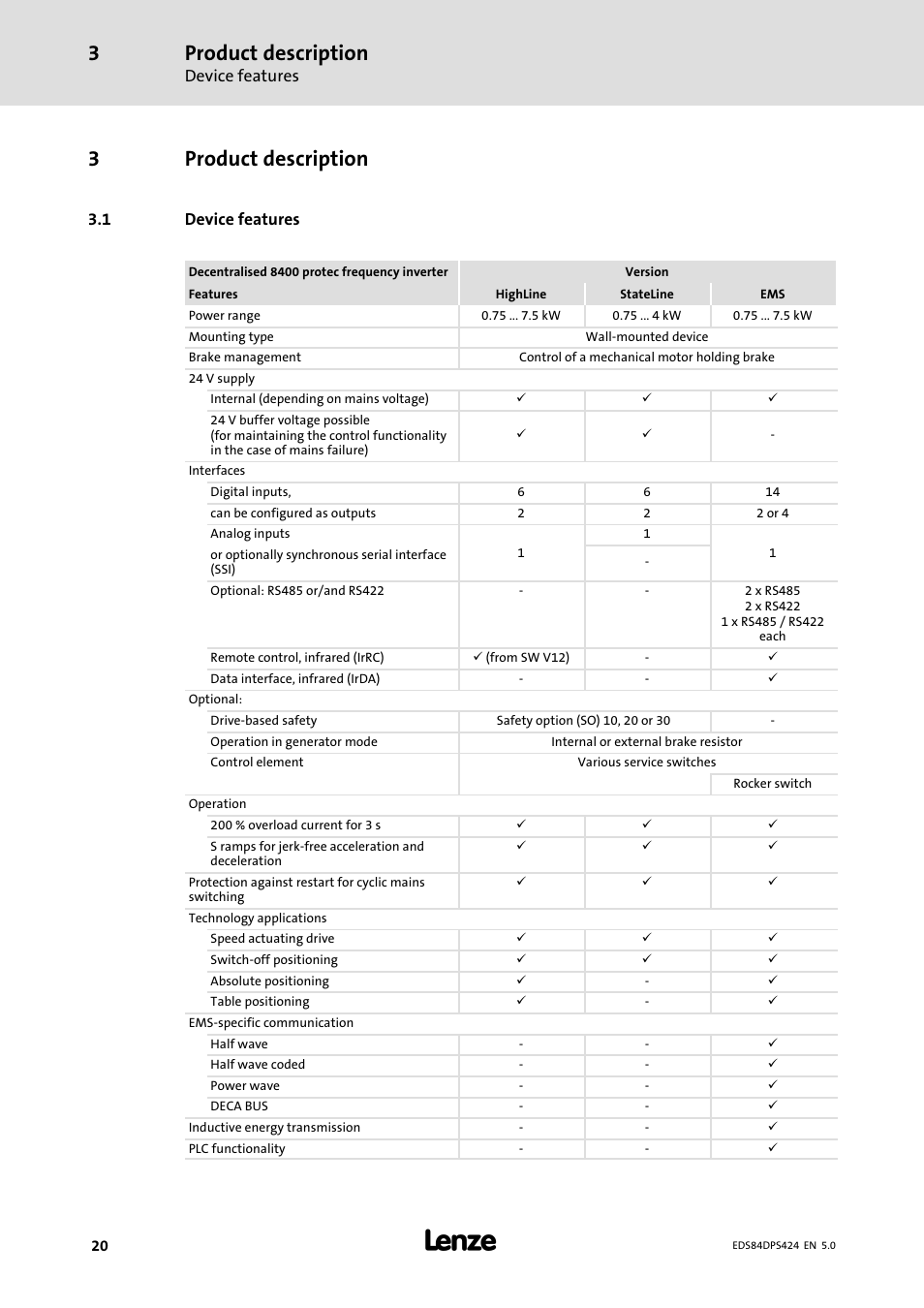 Product description, Device features, 3product description | 1 device features | Lenze 8400 protec Manual User Manual | Page 20 / 198