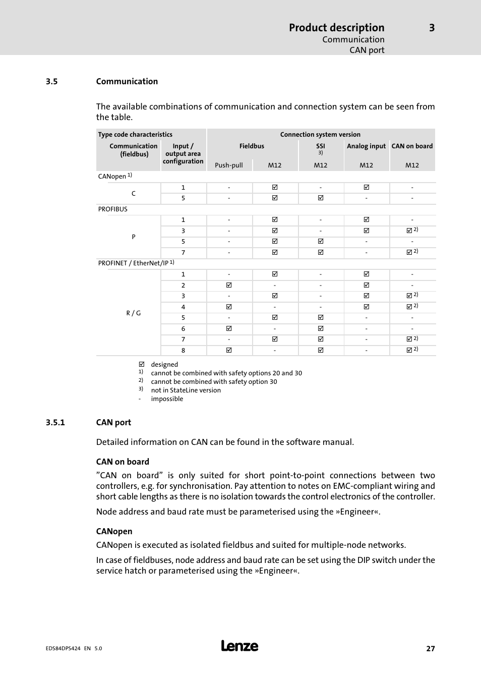 Communication, Can port, Product description | Communication can port | Lenze 8400 protec Manual User Manual | Page 27 / 198