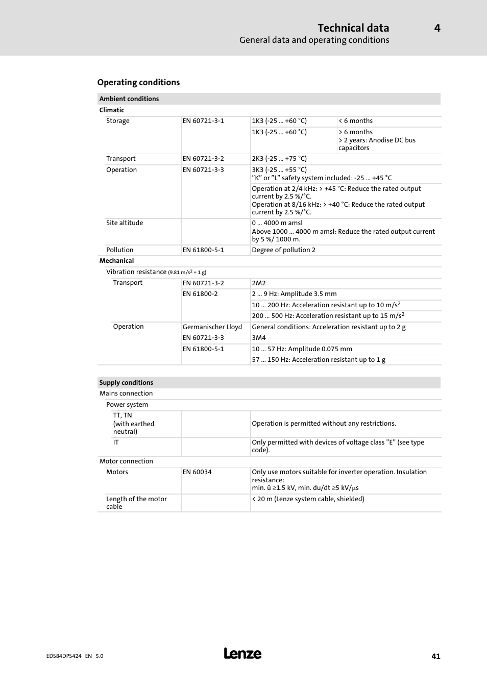 Technical data, General data and operating conditions, Operating conditions | Lenze 8400 protec Manual User Manual | Page 41 / 198