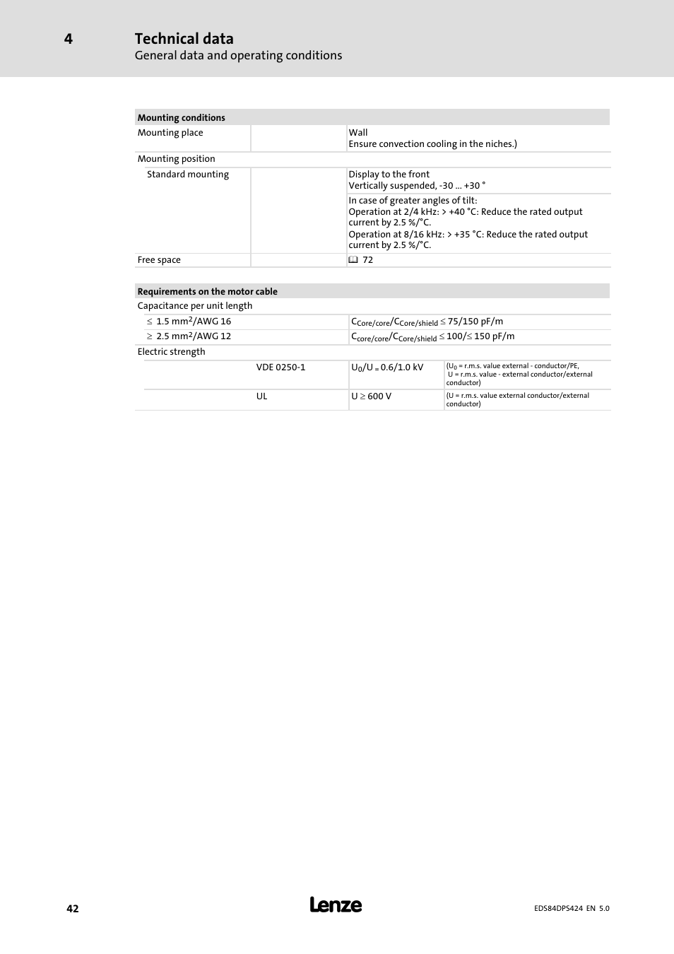 Technical data, General data and operating conditions | Lenze 8400 protec Manual User Manual | Page 42 / 198