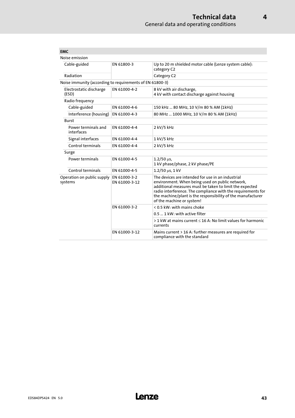 Technical data | Lenze 8400 protec Manual User Manual | Page 43 / 198