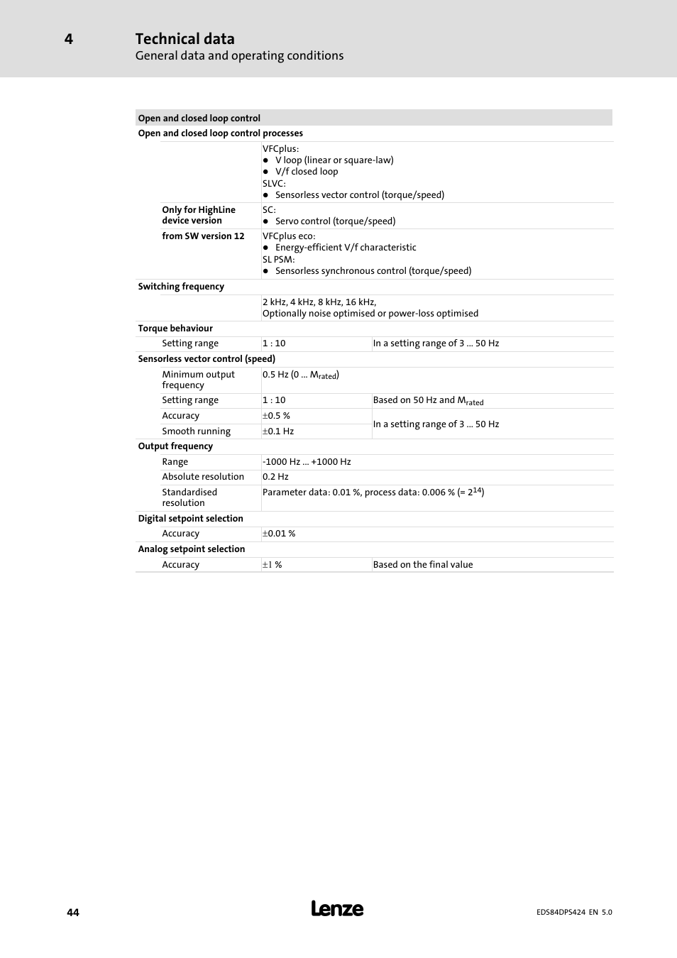 Technical data, General data and operating conditions | Lenze 8400 protec Manual User Manual | Page 44 / 198