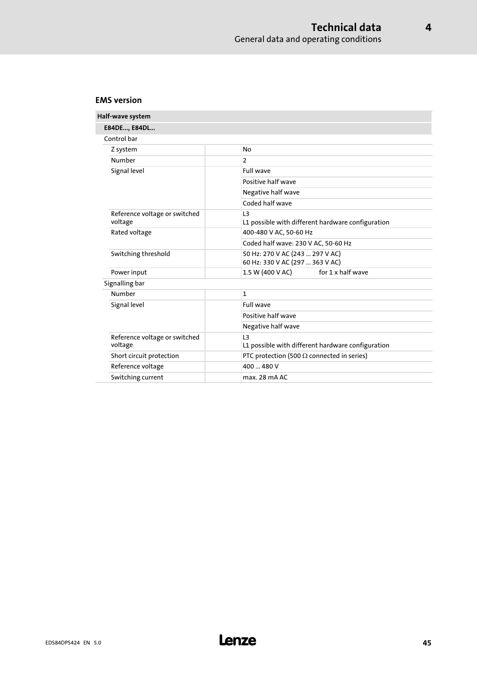 Technical data | Lenze 8400 protec Manual User Manual | Page 45 / 198