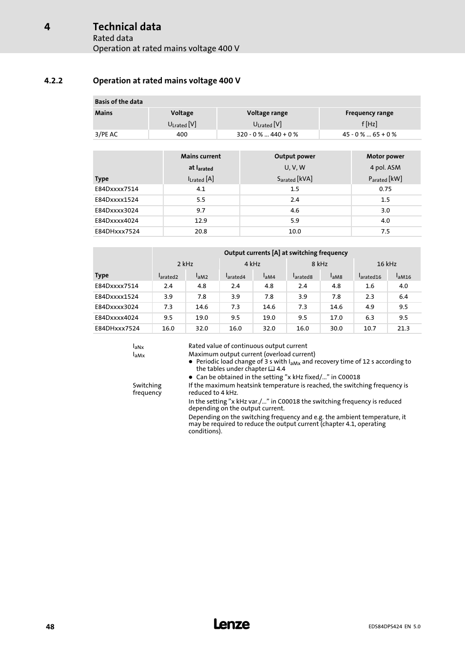 Operation at rated mains voltage 400 v, Technical data, Rated data operation at rated mains voltage 400 v | 2 operation at rated mains voltage 400 v | Lenze 8400 protec Manual User Manual | Page 48 / 198