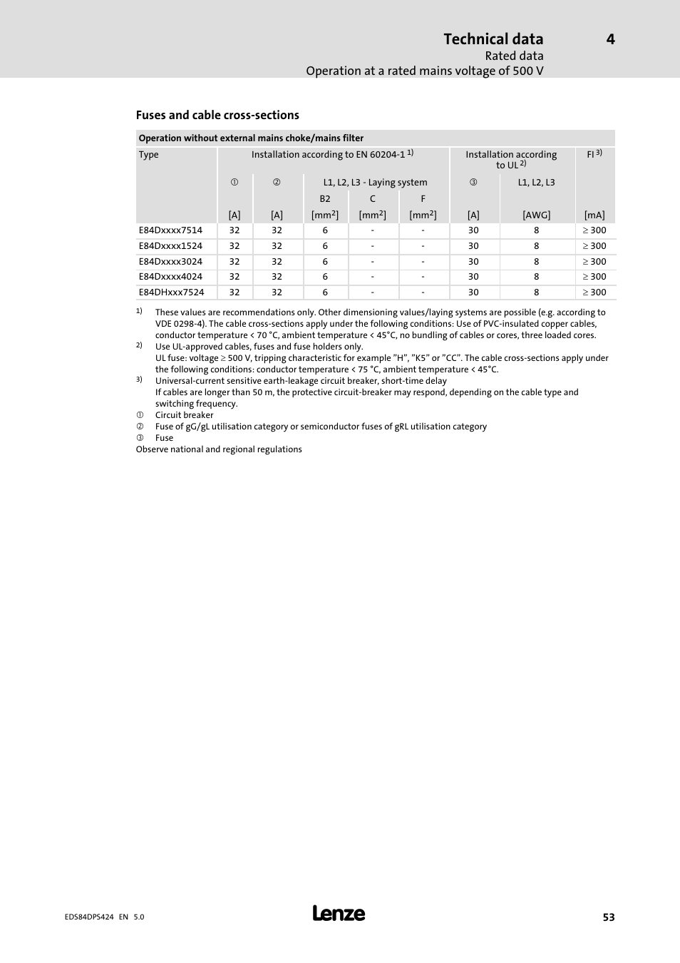 Technical data | Lenze 8400 protec Manual User Manual | Page 53 / 198