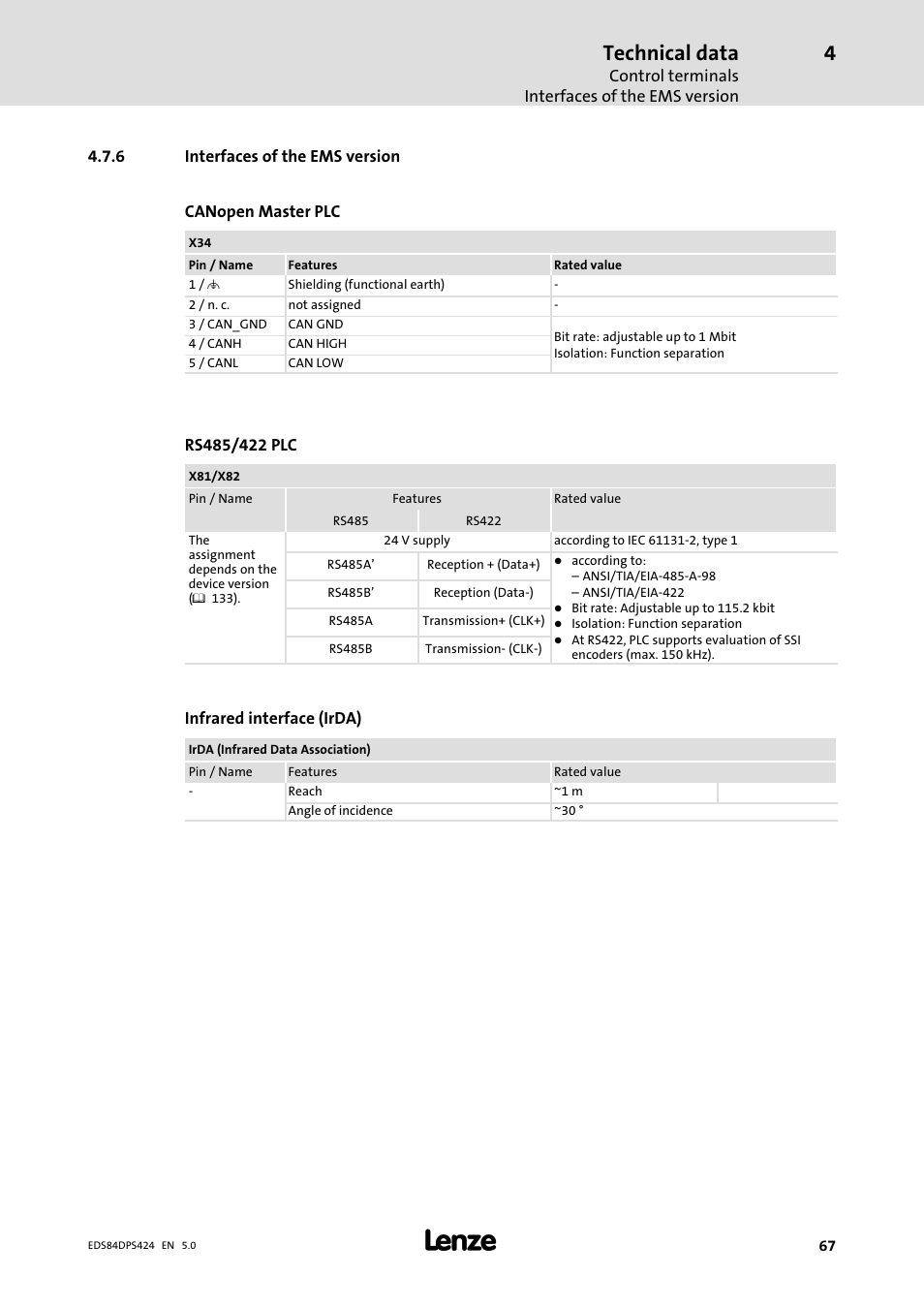 Interfaces of the ems version, Technical data | Lenze 8400 protec Manual User Manual | Page 67 / 198